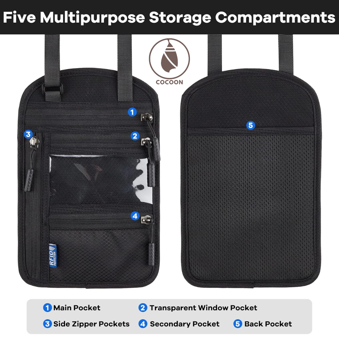 Cocoon RFID Multifunction ID Bag