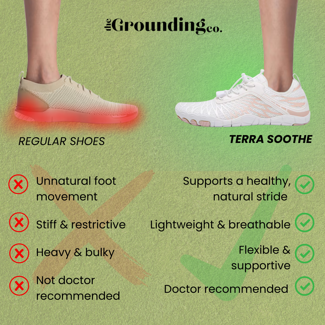 Terra Soothe - Grounding Shoes