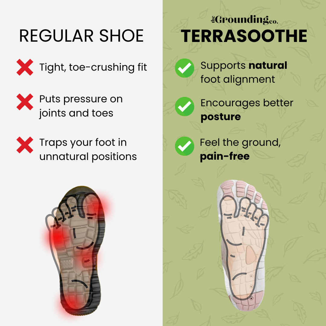 Terra Soothe - Grounding Shoes