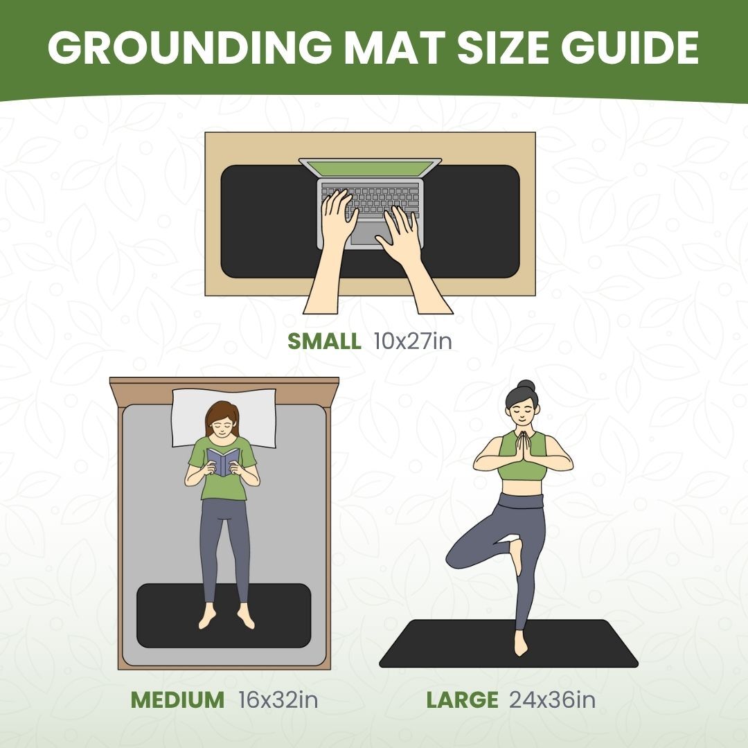 The Terra - Grounding Mat
