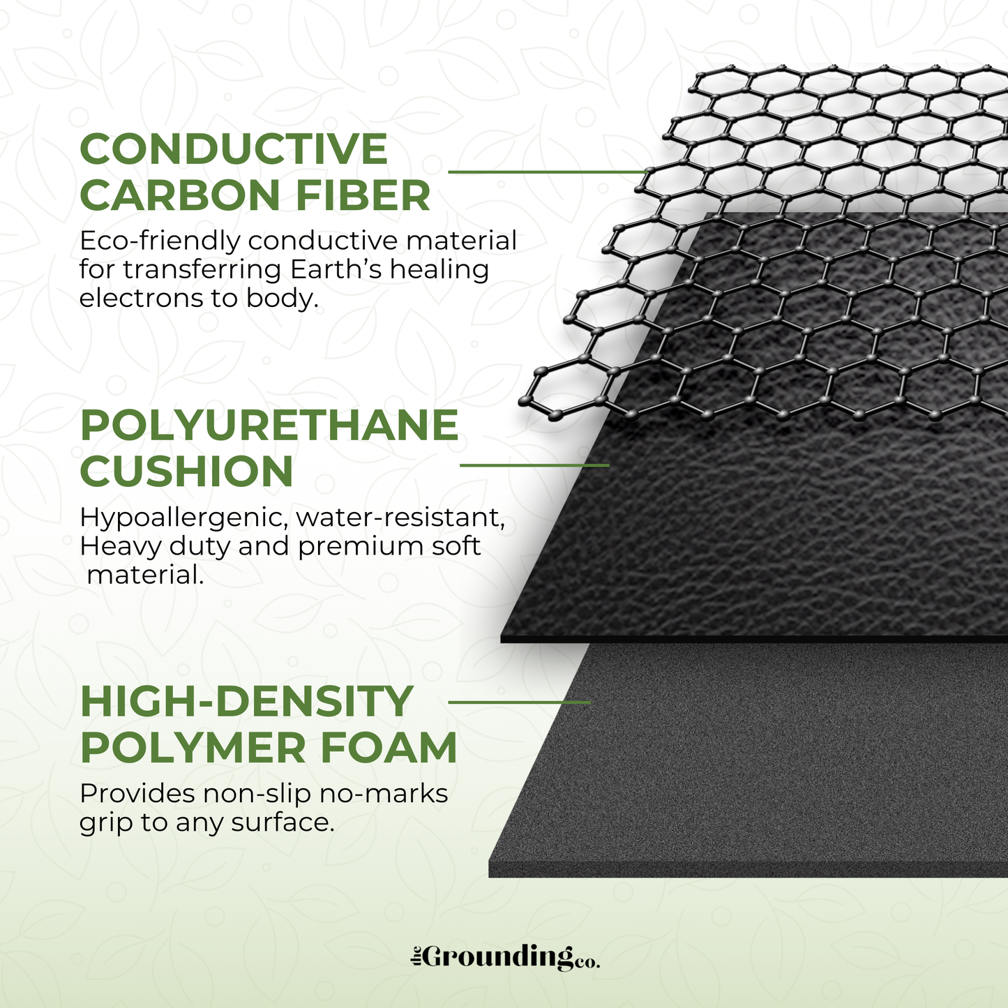 The Terra - Grounding Mat