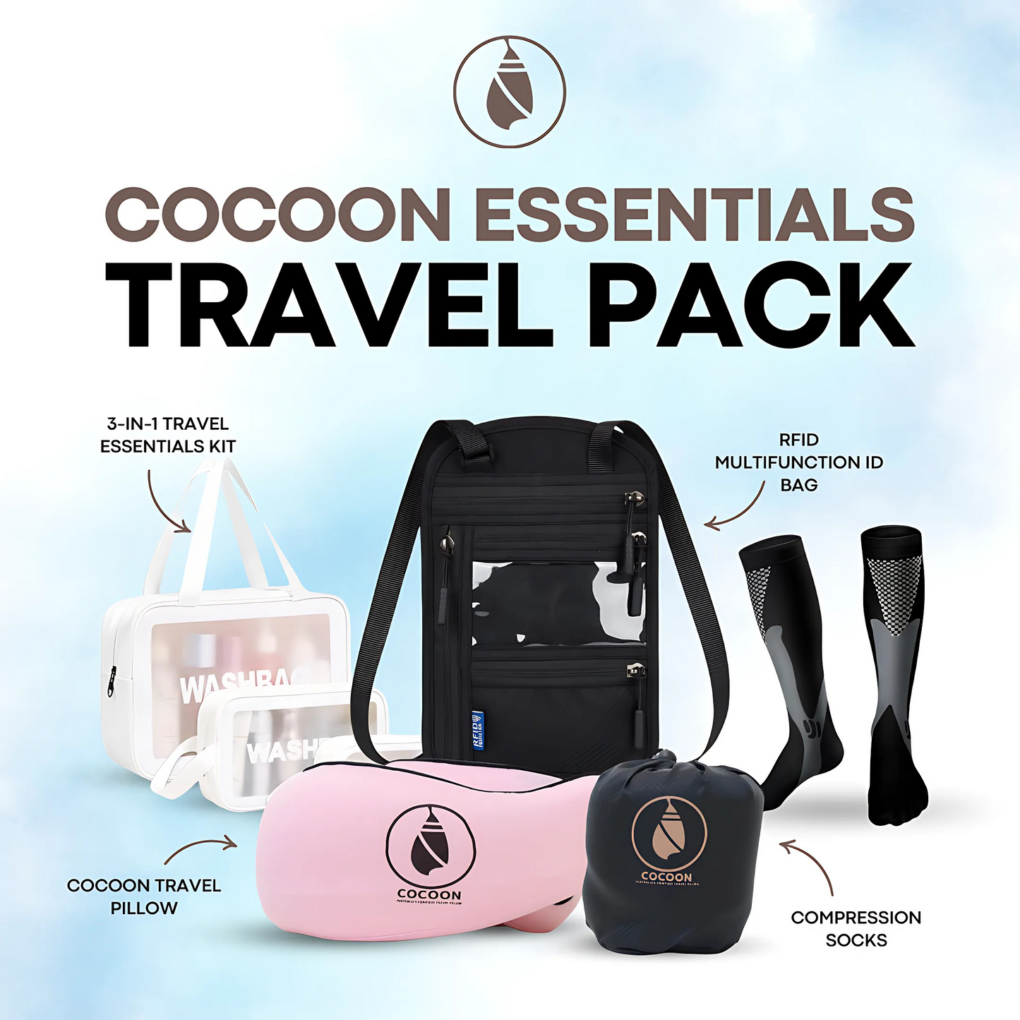 Cocoon Essentials Travel Pack